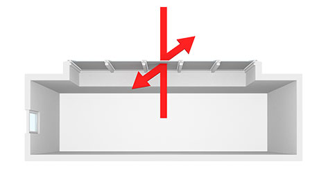 Lichtregeling VELUX modulaire lichtstraat